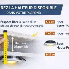 Mesure de la hauteur disponible pour choisir le bon diamètre spot encastrable. Guide pour spots extra-plats, standards et haute puissance.