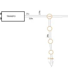 Schéma électrique d'une guirlande LED 3 fils : transformateur 220V vers 31V, alimentant deux chaînes de 70 LEDs chacune.