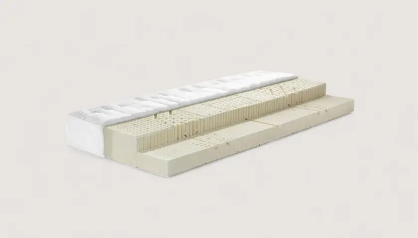 Coupe d'un matelas en latex montrant ses différentes couches. La qualité du latex garantit une longue durée de vie matelas latex.
