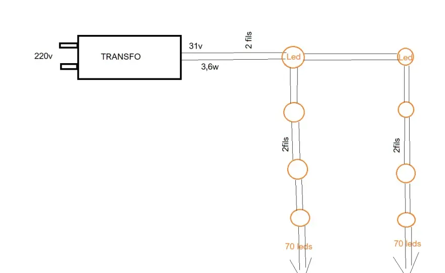 Guirlande LED 3 fils - Schéma, câblage et dépannage facile